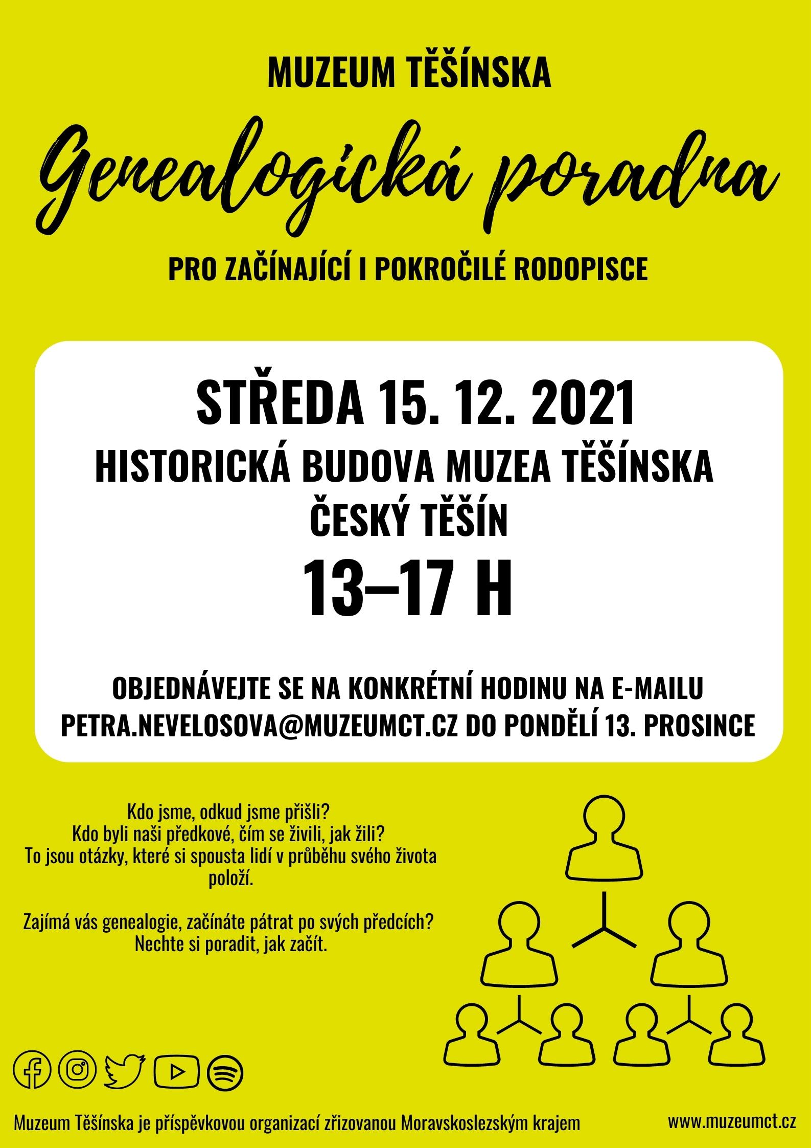 Genealogická poradna 15. 12. 2021